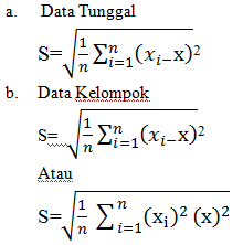 Varians harga dan varians penggunaan bisa juga dihitung dengan menggunakan rumus varians. It S Me R Perbedaan Simpangan Rata Rata Simpangan Baku Varians