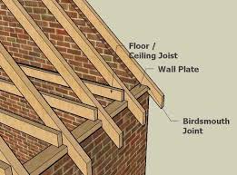 Creative And Modern Tips Roofing Tiles Interior Roofing Colors Ceilings Shingle Roofing Diy Roofing Shingles Weather Roof Construction Roof Joist Roof Trusses