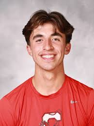 2024 Men's Soccer Roster