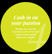Is there something you already love doing? Passion Test Over The Rainbow
