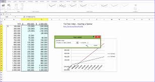 Cost Volume Profit Graph Excel Template Ewteo Lovely How To