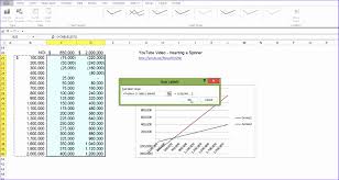 When Graphing Cost Volume Profit Data On A Cvp Chart