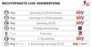 Hier finden sie den aktuellen spielplan der 2. Bundesliga Im Tv Das Ist Der Neue Fernseh Plan Ab Sommer 2021
