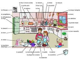 La Cuisine Vocabulaire French Language Lessons French Education Learn French