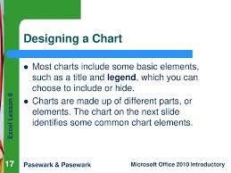 Excel Lesson 8 Working With Charts Ppt Download