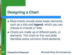 excel lesson 8 working with charts ppt download