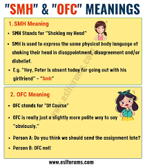 Ofc Smh In Texting Meaning And Useful Conversation Examples Slang Words Meant To Be English Lessons