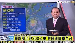 心理年龄测试 左右脑倾向测试 eq情商测试 我的心态出生年测试 你的健康综合评价 智商测试 2020 打字速度测试 九型人格测试 中文成语水平测试 测试你. 5tgl0cxgadwgvm