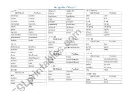 chart for irregular plurals esl worksheet by mrs wonderful