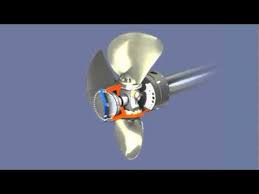 Variable Pitch Propeller For Ships 4 Blades Adjustable Youtube Pitch Variables Inertia
