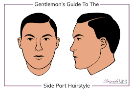 Then on side that 'bumps' from the cowlick, i blast it with the hottest setting on the hairdryer while brushing it flat. 1 Men S Side Part Guide How Where To Part Your Hair