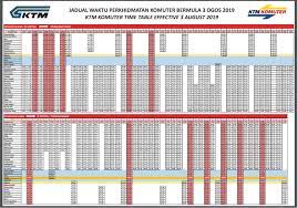 Ktm komuter — awful service. Jadual Ktm Kajang 2020