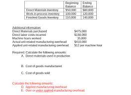 See full list on wallstreetmojo.com Calculate The Following Amounts Direct Materials Chegg Com