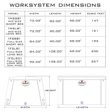 Tags For Pickup Truck Bed Dimensions Chart