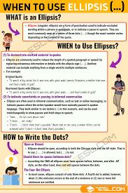 Ellipsis When To Use Ellipses With Useful Rules 7 E S L Essay Writing Skills Writing Words Book Writing Tips