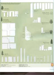Gallery Of Boxhome Rintala Eggertsson Architects 12 In 2020 Architect Summer House Construction Activities
