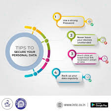 A Chain Is As Strong As Its Weakest Link So Make Sure You Don T Have Any Weak Elements In Your Online Profile Which With Images Cyber Safety Online Profile Strong Password