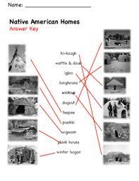 Initially, walmart owned a lease for the land but backed out when they learned it was an ancient native american burial ground. Native American Homes Matching By Montessori Minds Tpt