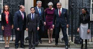 This video is to try and help explain exactly what a cabinet reshuffle is in uk politics. Cabinet Reshuffle Theresa May S Show Of Strength Or Limitations The Week Uk