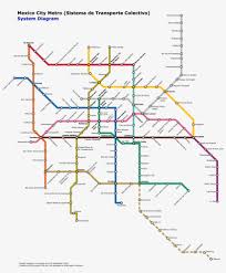 La estación del metro balbuena, se encuentra ubicada en la alcaldía de venustiano carranza en el esta estación se encuentra ubicada puntualmente en la colonia jardín balbuena y debido a esto el. Mexico City Metro Map 2018 2048x2370 Png Download Pngkit