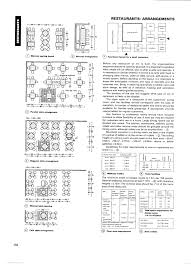 In work areas, walkways should be at least 42 inches wide for one cook or 48 inches for multiple cooks. Architectural Standard Ernst Peter Neufert Architects Data Free Download Borrow And Streaming Internet Archive Architect Data Architect Interior Design Drawings