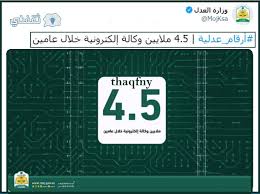 إصدار وكالة إلكترونية ناجز ضمن خدمات وزارة العدل السعودية، فقد أصبح إصدار وكالة إلكترونية اليوم من أسهل الإجراءات التي يمكن القيام بها في دقائق، حيث اهتمت وزارة العدل ضمن العديد من القطاعات الحكومية المختلفة داخل. Ø¥ØµØ¯Ø§Ø± Ø§Ù„ÙˆÙƒØ§Ù„Ø© Ø§Ù„Ø¥Ù„ÙƒØªØ±ÙˆÙ†ÙŠØ© ÙˆØªØ³Ø¬ÙŠÙ„Ù‡Ø§ Ù…Ù† Ù†Ø§Ø¬Ø² 1442 Ø«Ù‚ÙÙ†ÙŠ
