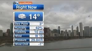 Temperatures crashenjoy today's relatively mild temperatures while they last, as chicago weather: Weather Abc7 Chicago