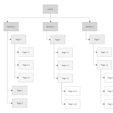 Ecommerce Sitemap Template Moqups