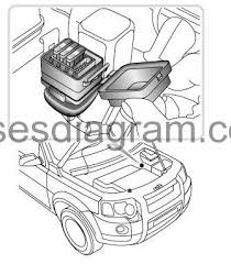 Here you will find fuse box diagrams of land rover freelander 2 (lr2) 2006, 2007, 2008, 2009, 2010, 2011, 2012, 2013, 2014 and 2015, get information about the location of the fuse panels inside the car, and learn about the assignment of each fuse luggage compartment. Fuse Box Land Rover Freelander