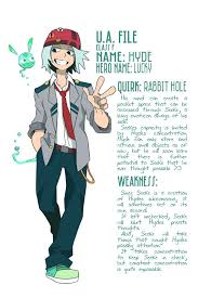 Bnha Oc Hyde By Takayuuki Hero My Hero Academia Hero Academia Characters One fun way of coming up with superhero names is to generate them at. my hero academia hero academia characters