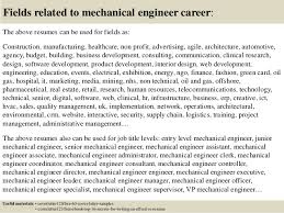 Get inspired by this cover letter sample for mechanical engineers to learn what you should write in a cover letter and how it. Top 5 Mechanical Engineer Cover Letter Samples