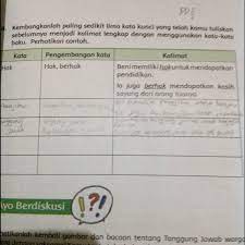 Check spelling or type a new query. Jawablah Pertanyaan Yang Telah Kamu Susun Sebelumnya Home Edu