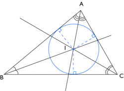 Etagère murale cercle de la marque newcraft atelier ! Cercle Inscrit Flavie Professeur Particulier De Maths
