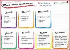70 Idee Su Ya Menu Settimanale Pianificazione Del Menu Menu