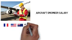 People who searched for aerospace engineering jobs in malaysia also searched for aeronautical engineer, aircraft engineer, catia design engineer, test engineer, composite engineer, space engineer, combustion engineer, systems engineer, aerospace manager, flight control engineer, engineer entry level, aerodynamics engineer, stress engineer. Aircraft Engineer Salary In Malaysia Aircraft Maintenance Engineering Know About This Course The National Average Salary For A Licensed Aircraft Engineer Is 50 492 In United Kingdom Ksopiget