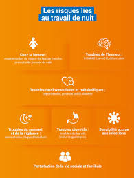 Jusqu'au bout de la nuit dans le cadre d'un documentaire de 90 minutes, diffusé sur une nouvelle chaine de la tnt consacrée aux femmes qui débutera en septembre, chérie hd, je recherche 5 femmes qui travaillent la nuit et qui pourraient témoigner de leur vie. Le Travail De Nuit Aste
