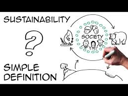 Sustainability Definition With Simple Natural Science Youtube In 2020 Science Science And Nature Sustainability