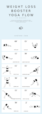 14-Minute Weight Loss Yoga Flow