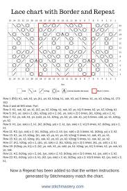 Lace Knitting Chart Free Stitch Pattern That Shows An