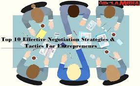 Negotiations Strategies Tactics Negotiation Strategies Entrepreneur