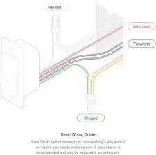 Dual dimmer traveler wiring great installation of wiring diagram. Kasa Smart 3 Way Switch Hs210 Kit Needs Neutral Wire 2 4ghz Wi Fi Light Switch Works With Alexa And Google Home Ul Certified No Hub Required 2 Pack Amazon Com