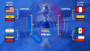 De cada pentagonal clasifican cuatro selecciones para la etapa final, que corresponde a la ronda de cuartos de final. Asi Quedaron Los Cuartos De Final De La Copa America