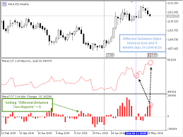 Free Download Of The Metacot 2 Cftc Toolbox Set Of