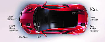The escort ix is an intelligent, high performing long rang radar laser detector that possesses early warning and fast response on all radar bands. Laser Jamming Orlando Custom Audio