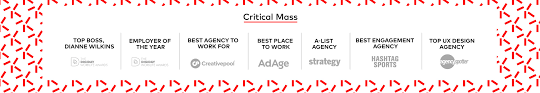 Critical mass is an indica dominant hybrid (80% indica/20% sativa) strain that's a cross between the iconic afghani x skunk #1 strains. Critical Mass Linkedin