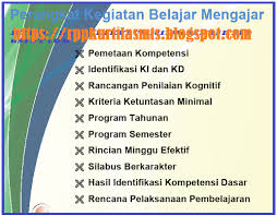 We did not find results for: Perangkat Pembelajaran Ipa Kelas 9 Smp Mts K13 Revisi Rpp Kurtilas Mts