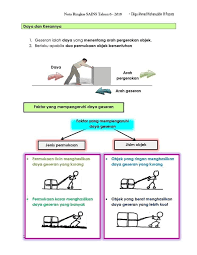 Hasil diatas adalah hasil pencarian dari anda projek sains tahun 6 mp3 dan menurut kami yang paling cocok adalah projek sains tahun 6. 9 Nota Wawasan Home Tuition Sungai Petani Penang Facebook