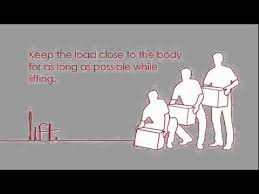 Manual Handling Training Back To Basics Youtube