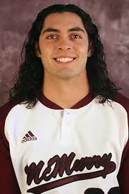 2021 Baseball Roster