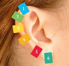 Vous Ne Le Savez Pas Mais Vos Oreilles Ont Des Vertus Insoupconnees La Raison Pour Laquelle Elle Place Une Epingle A Linge Sur Son Lobe Est Fascinante Reflexologie Oreille Sante